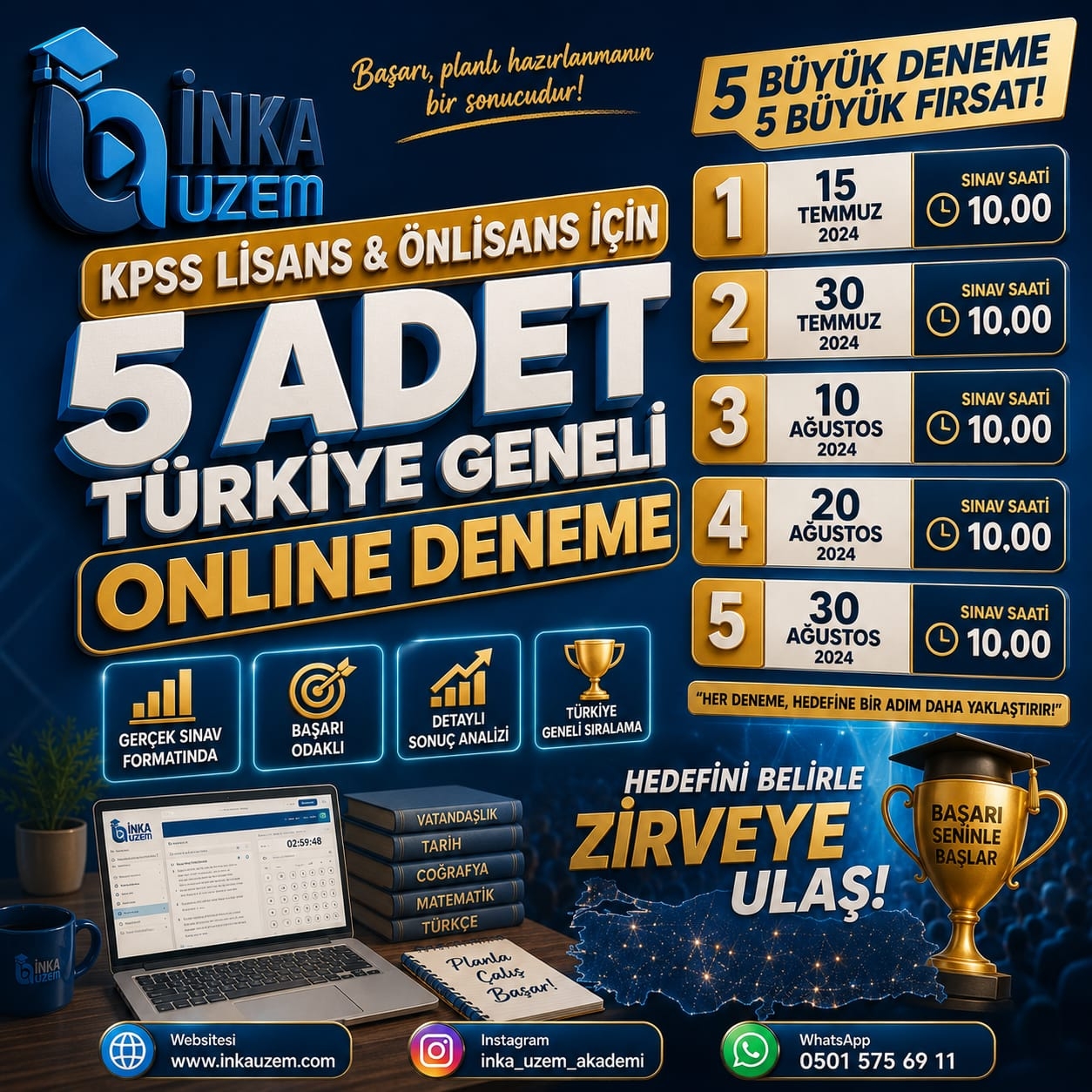 KPSS LİSANS - ÖNLİSANS ONLİNE DENEME PAKETİ